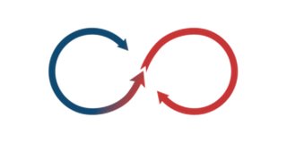 Integrations